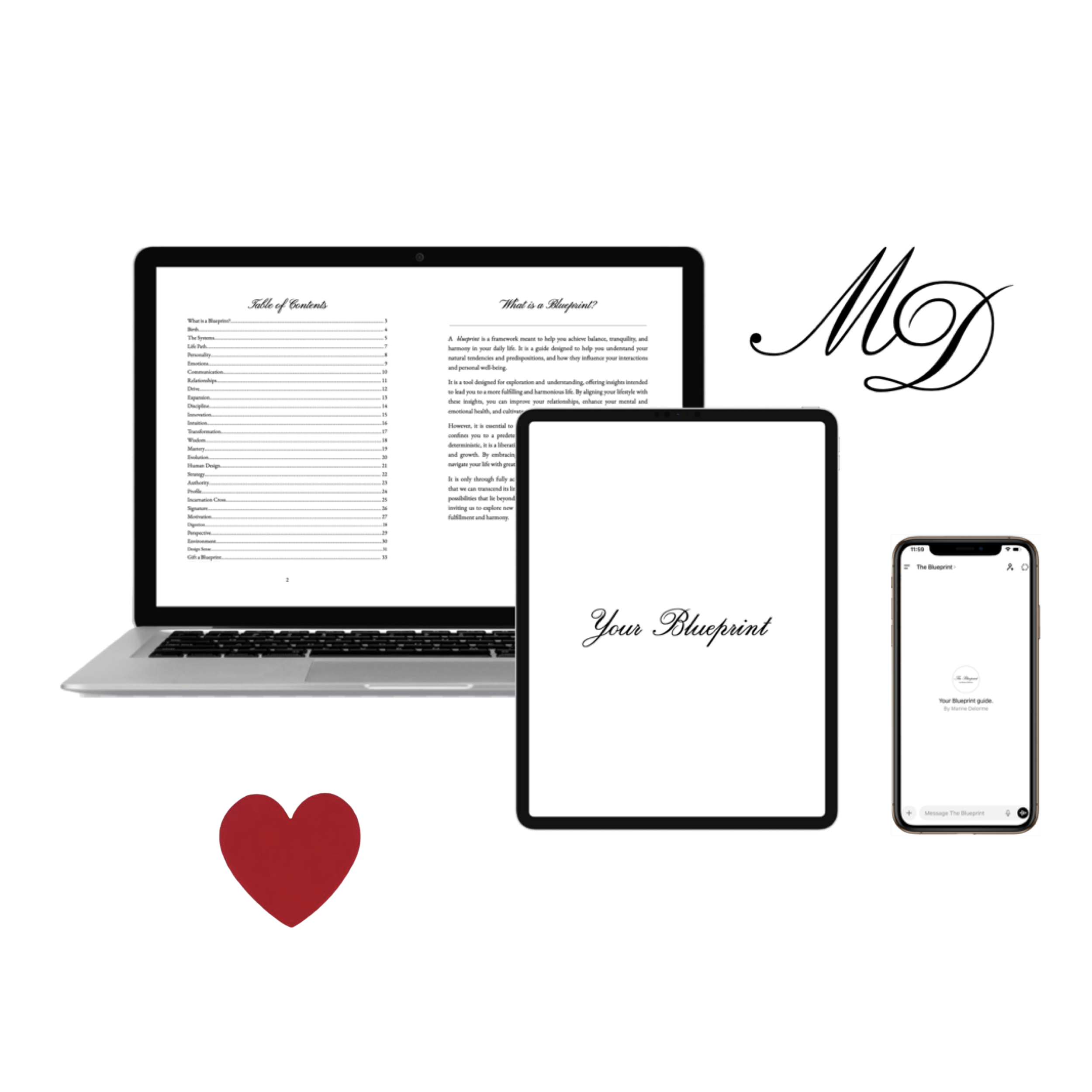 The Couple Blueprint Package