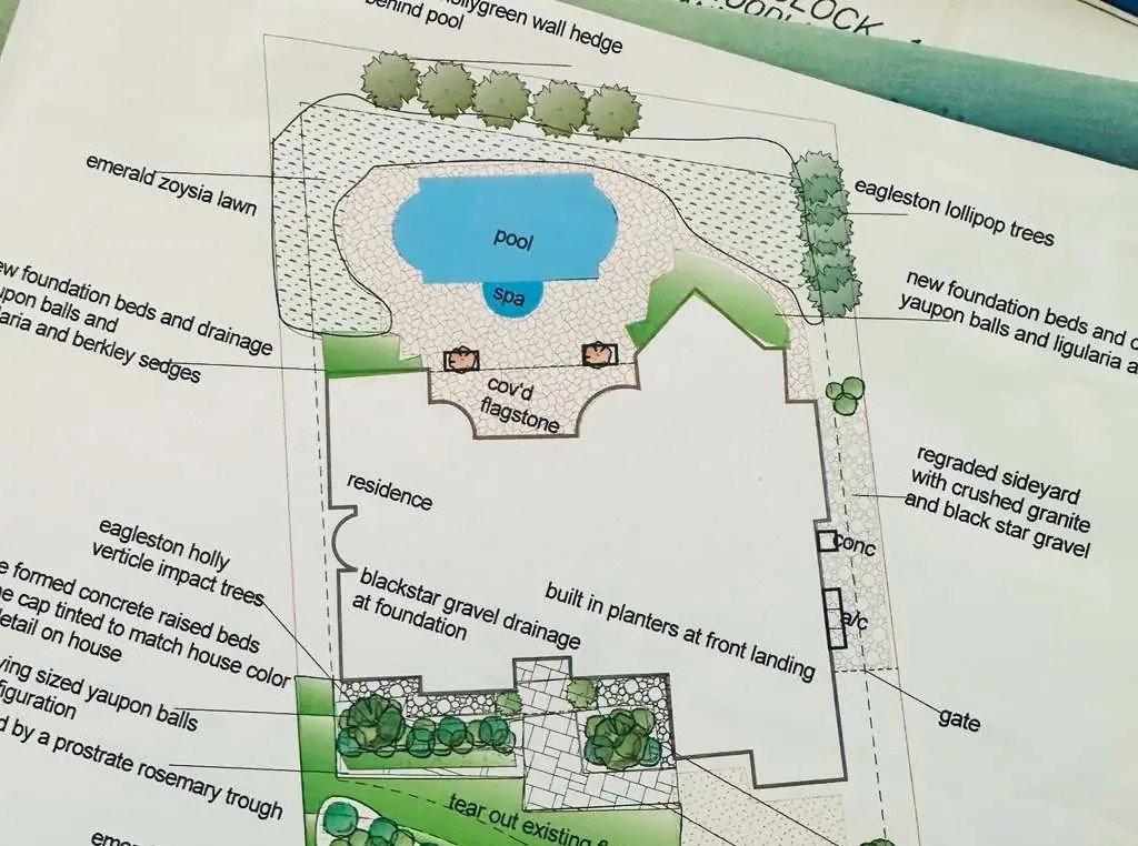 Hand-colored landscape plan of the Willowcrest Place property in Cochran's Crossing by Petal Organic