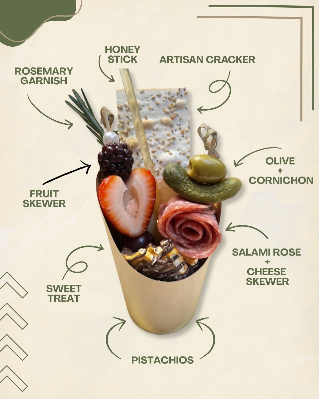 Let&rsquo;s break it down 
Everything inside our best-selling charcuterie cups 😱 

🥖 Crispy artisan cracker to the back
🧀 Salami rose + cheese skewer, obvi
🥜 Pistachios for the nutty crunch
🍓 Berries + grape fruit skewer
🍫  Sweet chocolate trea