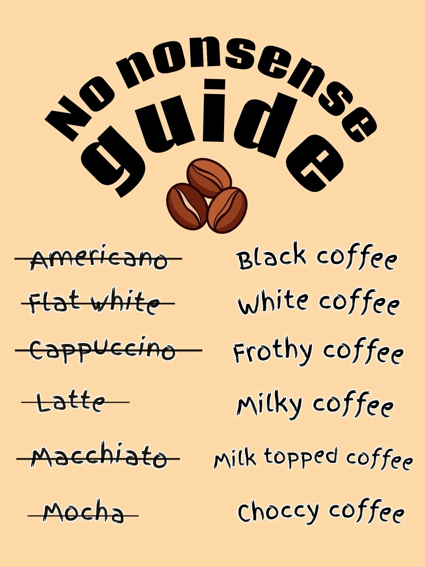 No nonsense. No complicated names. No five minute explanations at the counter.
Just great coffee, exactly how you like it.

Black coffee.
White coffee.
Frothy coffee.
Milky coffee.
Choccy coffee.

We roast the beans, you make it yours. Simple. Honest