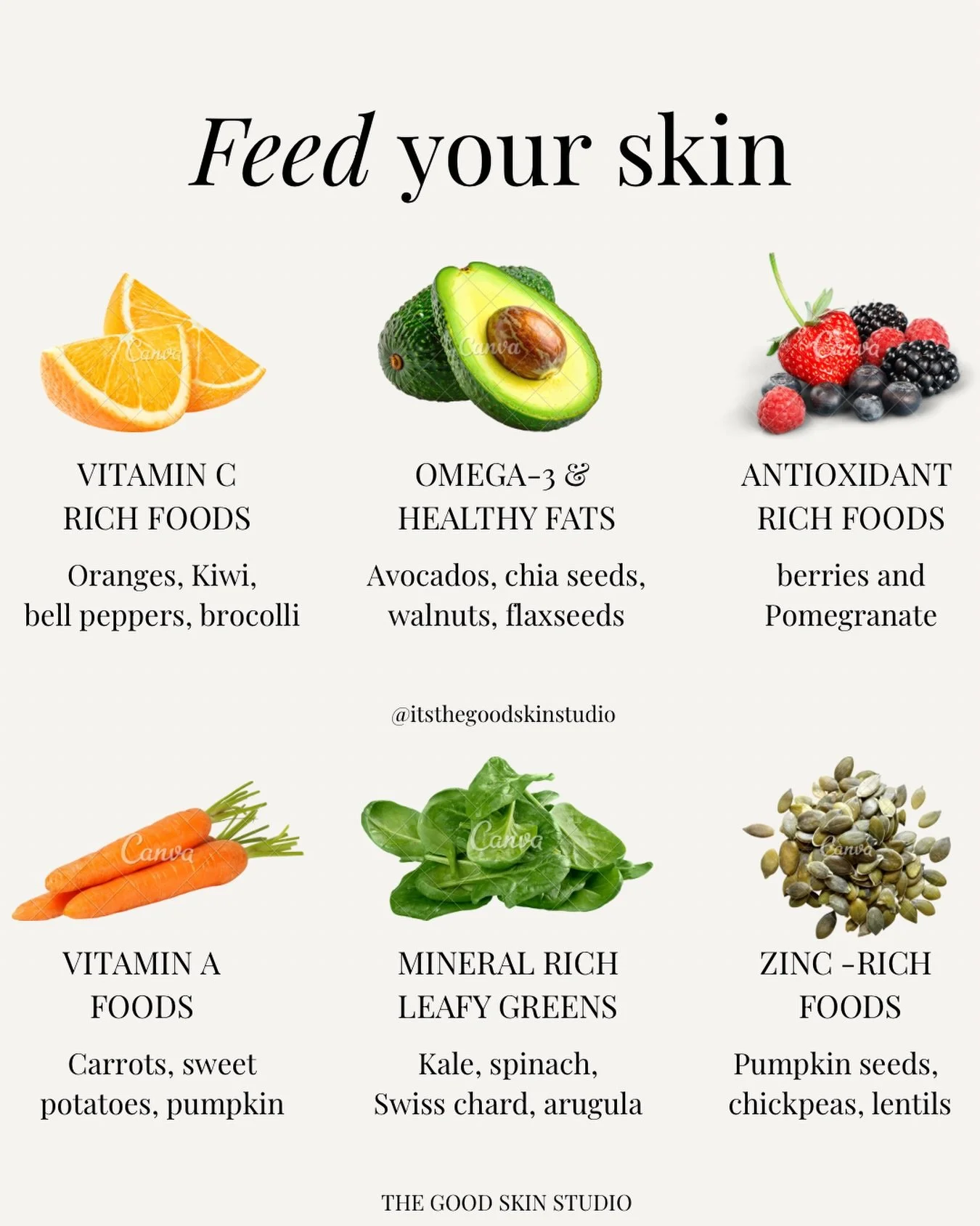 Your skincare routine is only half the picture. The other half? What&rsquo;s on your plate. Topical treatments work best when your skin is supported from within.

Here&rsquo;s what to add to your diet for healthier skin 👆
Save this for your next gro
