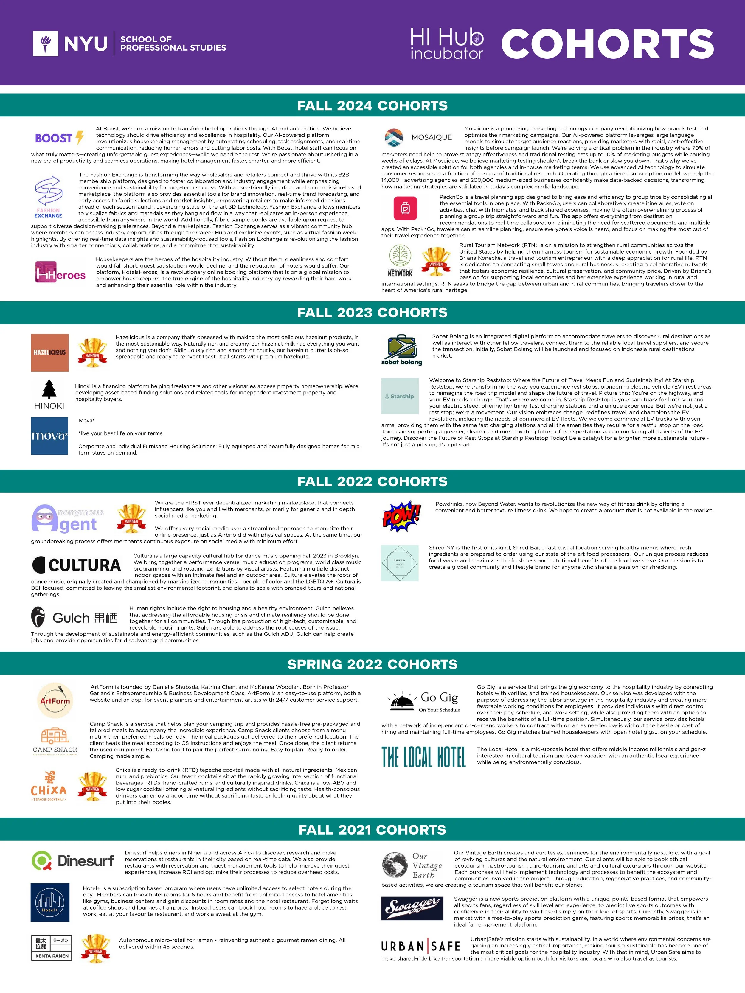 P2425-0069_HiHub_Cohort_poster_digital v02att_page-0001.jpg