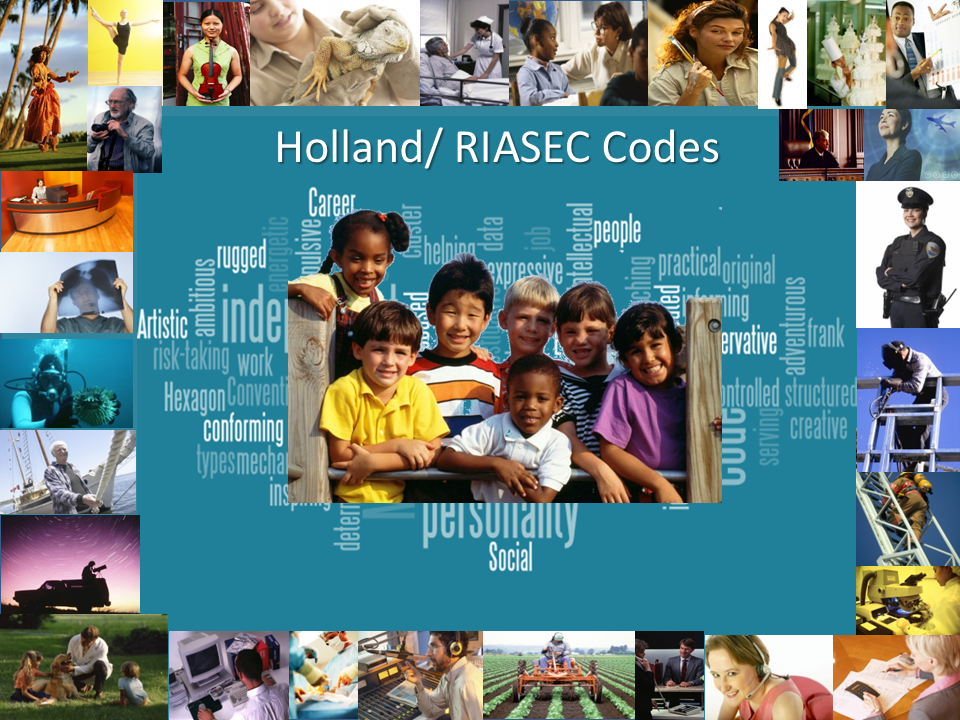 Children's RIASEC/ Holland Codes resources are PICs Survey and My Rainbow Career Finder.