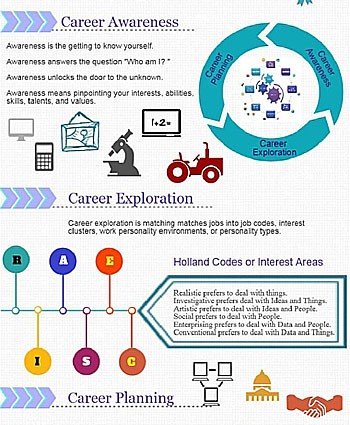motivationinfographic-instagram.jpg