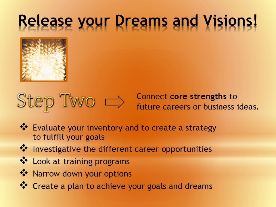 Unlock dreams and visions!