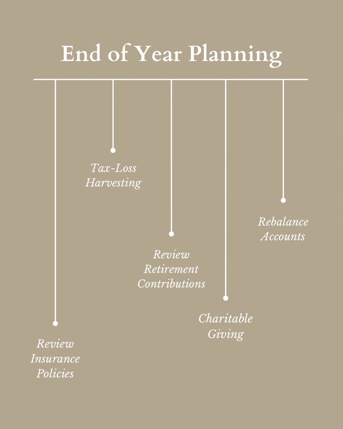 With 2025 wrapping up, here are a few opportunities to make sure you&rsquo;re taking advantage of to shore up your financial situation 🗓️
__
Tax-Loss Harvesting - take advantage of underperforming positions to reduce taxable gains in other positions