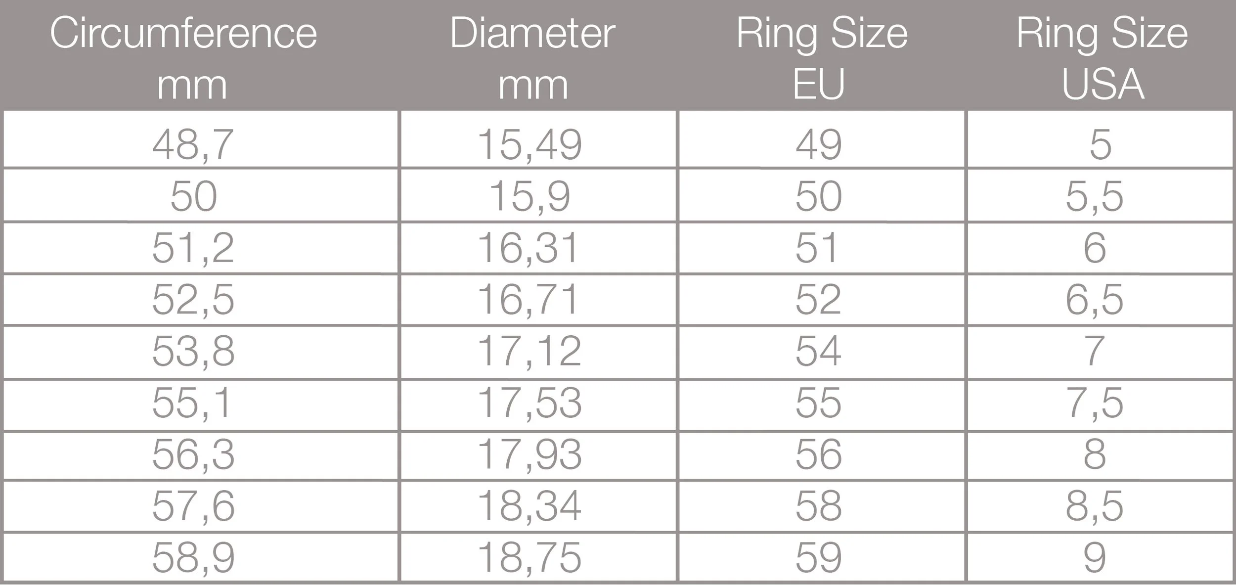 Ring Size Guide SKARVEN Jewelry