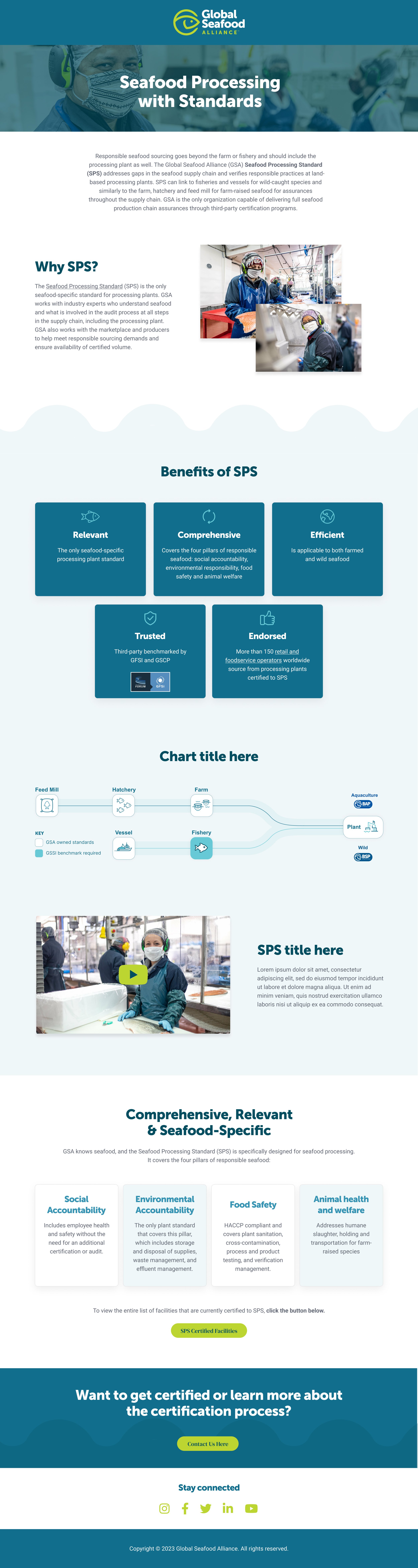 SPS-Landing-Page-R2.jpg