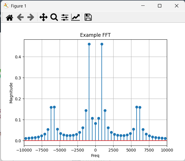 Using Spyder with Python Virtual Environment — Heslip Labs