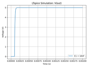 Cooking LTspice with Python — Heslip Labs