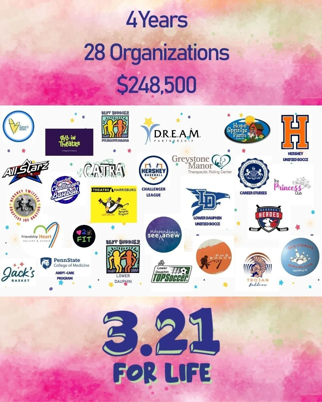 Thanks to our DOWN RIGHT AWESOME community and sponsors 3.21 For Life has given back over $248,500 to 28 organizations  in 4 years 😍 These are organizations providing opportunity and igniting a spark ✨ 

How can you help us contribute  to that numbe