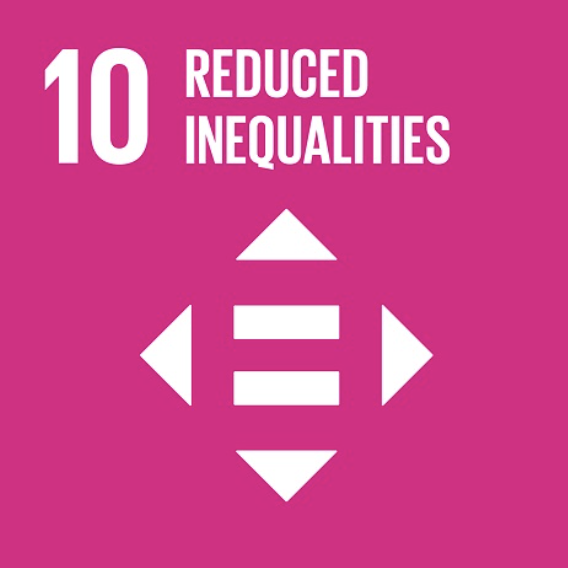10. Reduced Inequalities