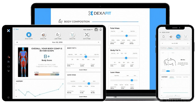DexaFit Reports