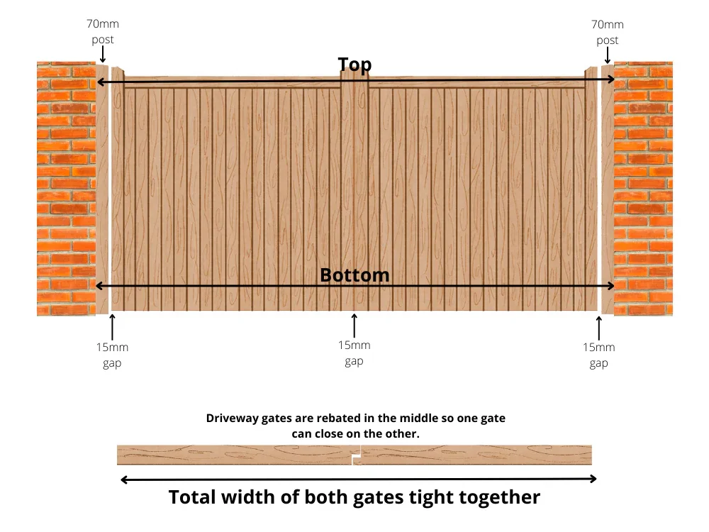 Drivewaygatesmeasurementguide_26da73d3-a8be-4cc0-8373-8439c615c1bf_2000x2000.webp