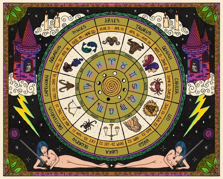 Illustration of a zodiac wheel with astrological signs and dates, surrounded by mythical castle towers, clouds, lightning bolts, and two reclining women holding swords, with candle flames on top.