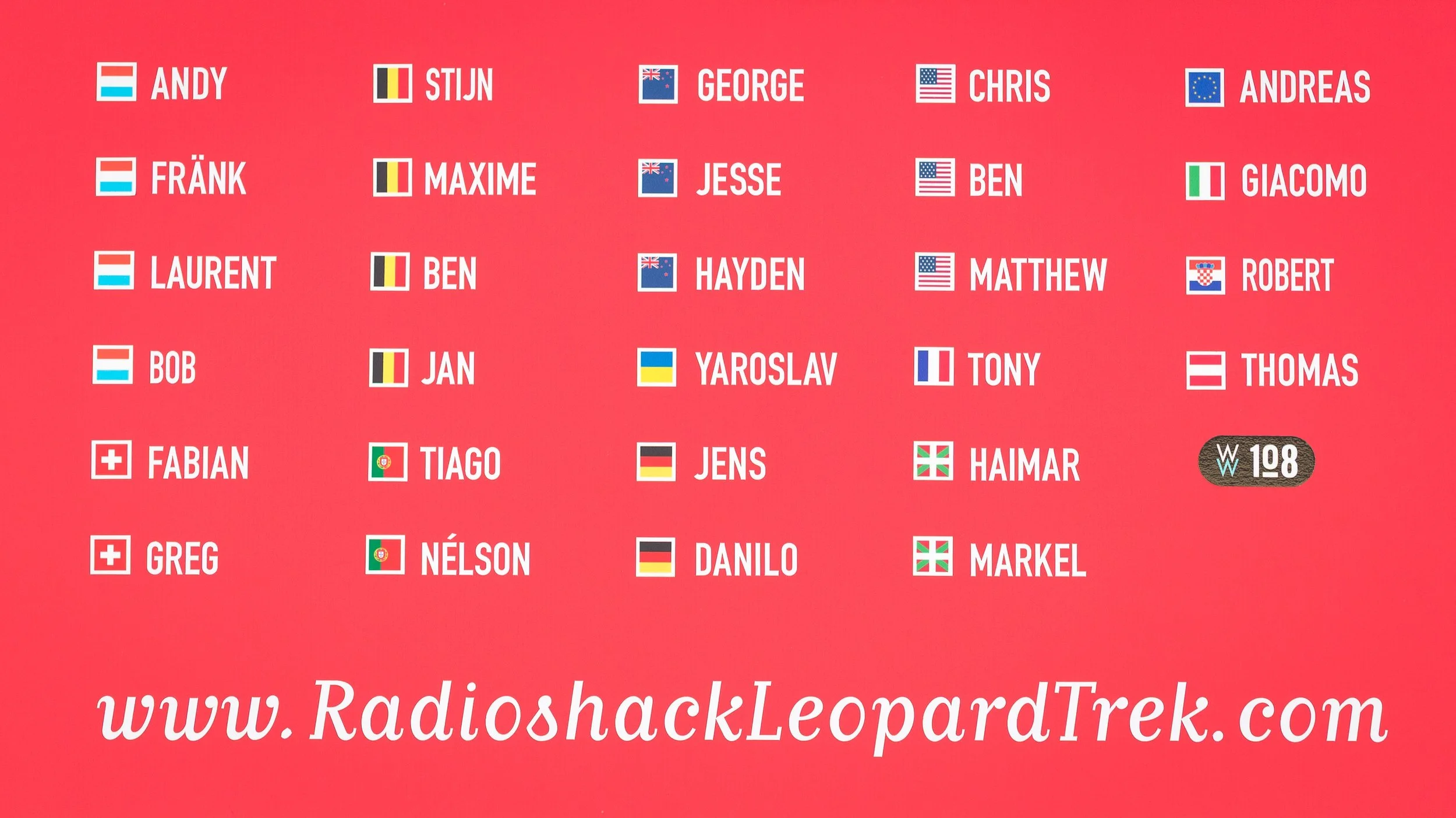 List of names with country flags, including Andy, Stijn, George, Chris, Andreas, Fränk, Maxime, Jesse, Ben, Giacomo, Laurent, Ben, Hayden, Matthew, Robert, Bob, Jan, Yaroslav, Tony, Thomas, Fabian, Tiago, Jens, Haimar, Greg, Nelson, Danilo, Markel, a