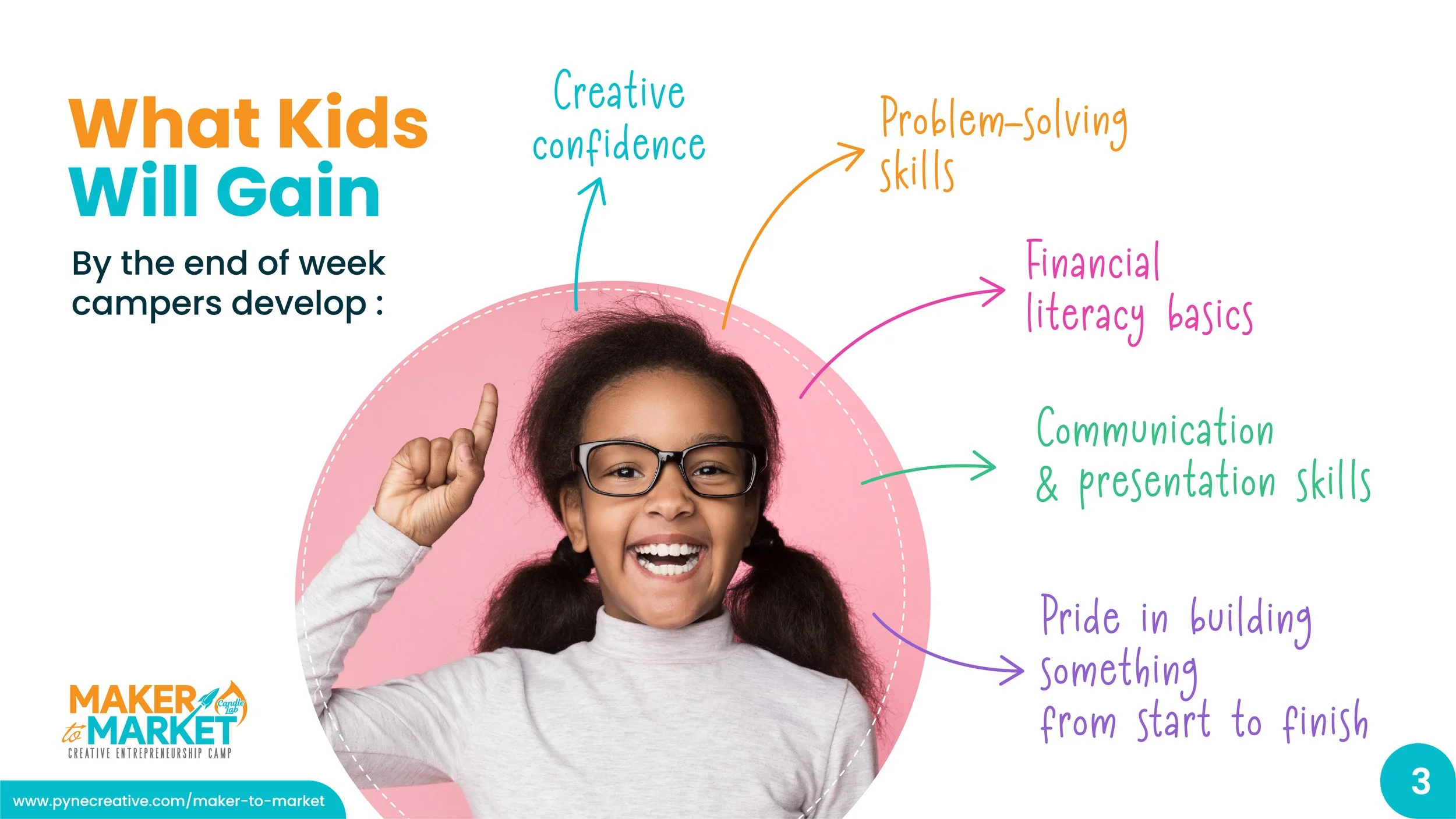 Slide Deck Sent-03.jpg