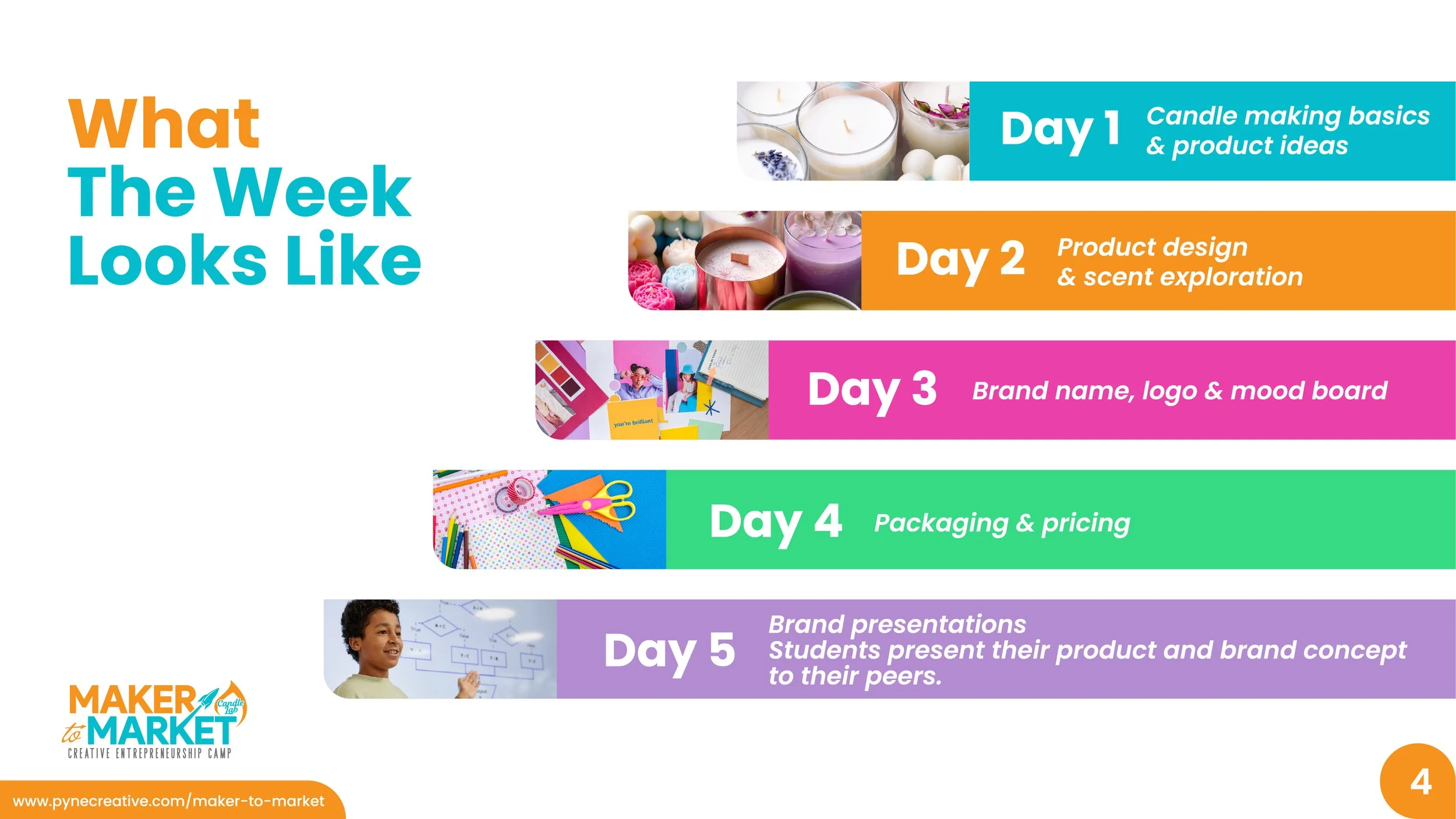 Slide Deck Sent-04.jpg