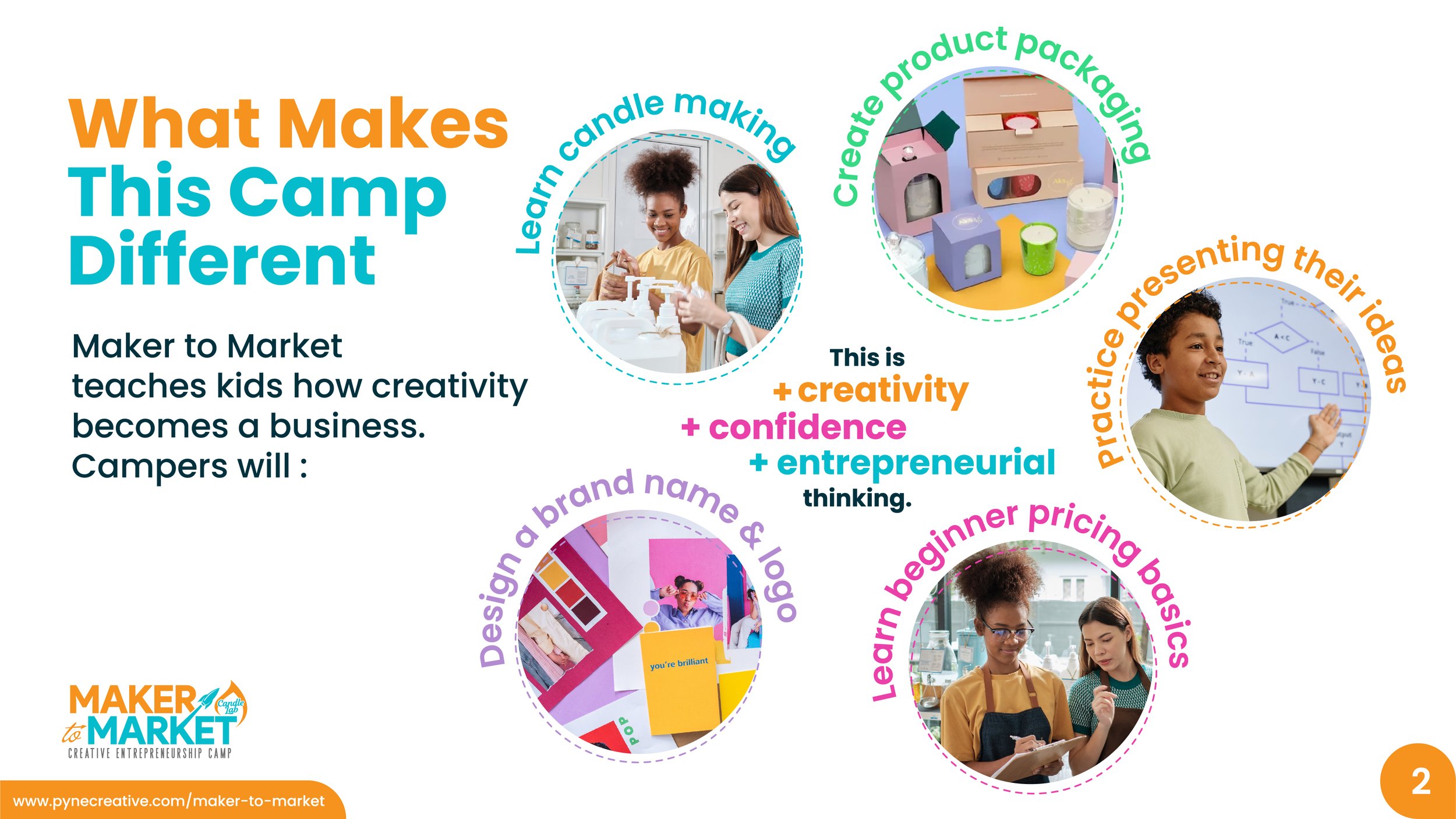 Slide Deck Sent-02.jpg