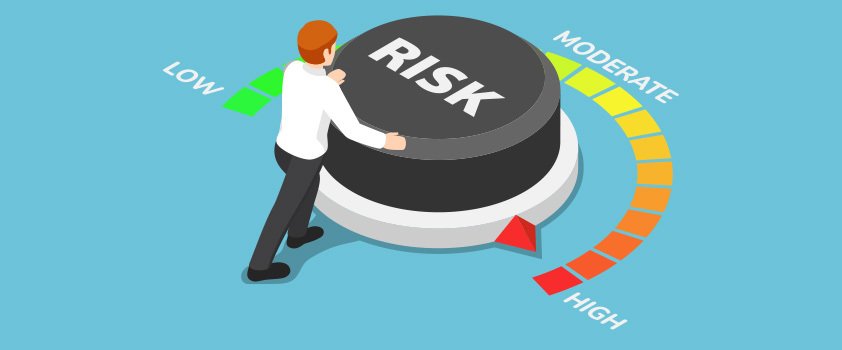 what are the different kinds of risks in investing?