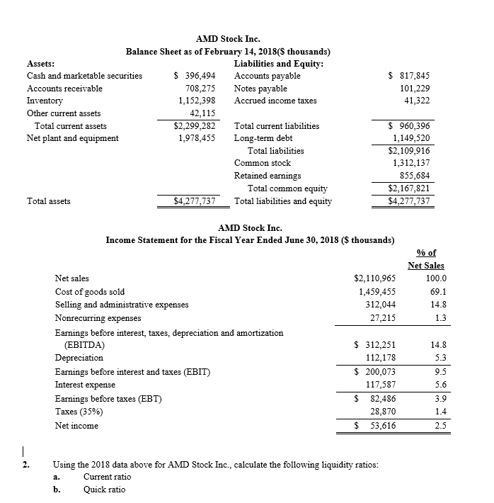 what is a balance sheet
