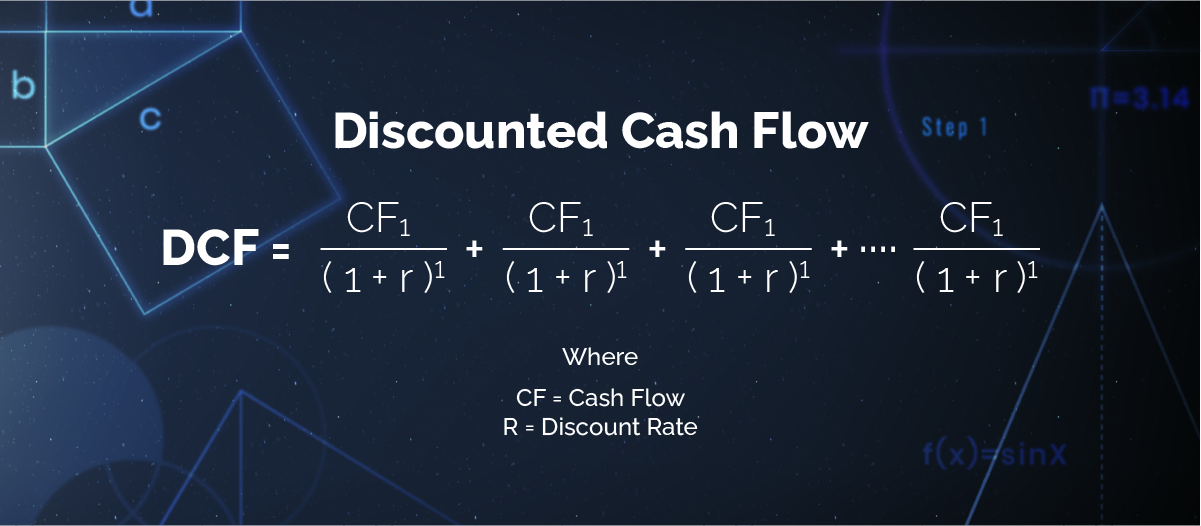 what is a discounted cash flow?