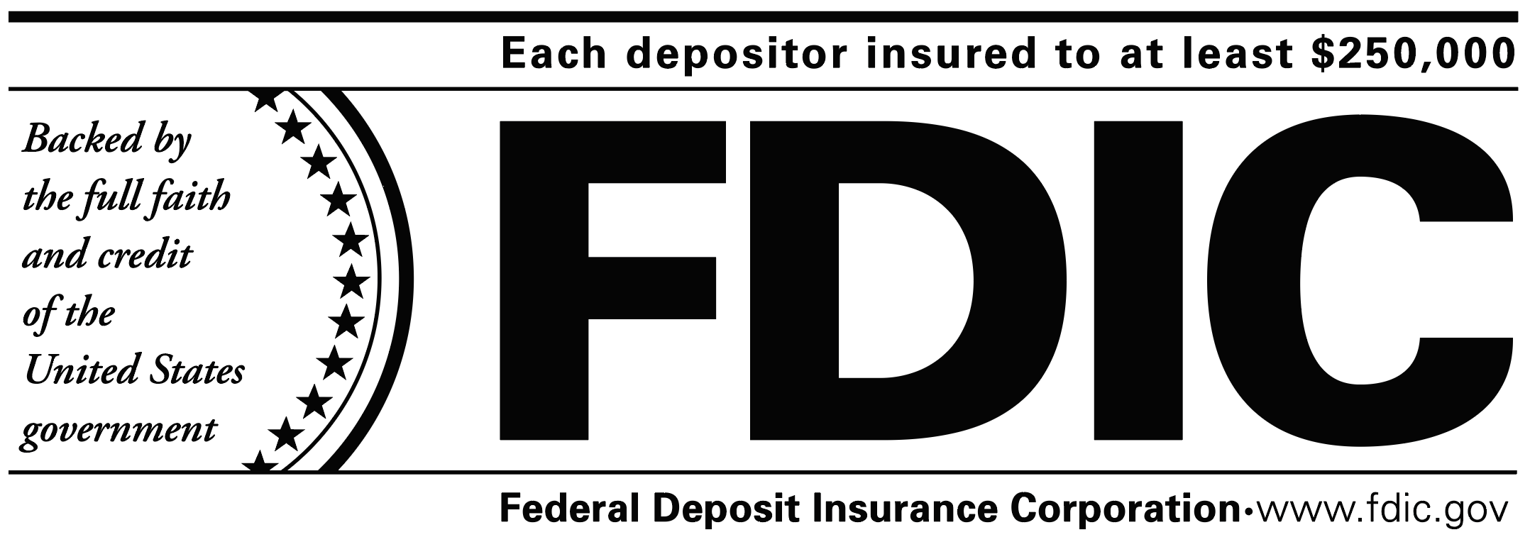what is the FDIC?