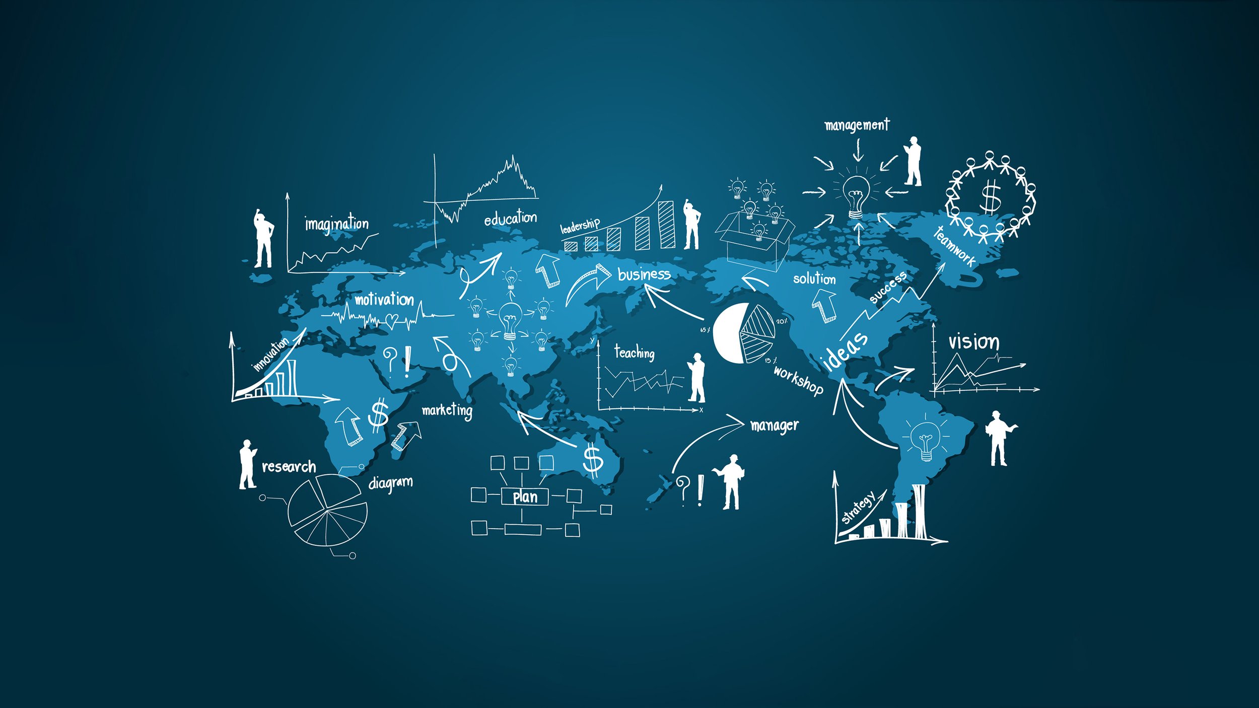 how big is the global financial market?