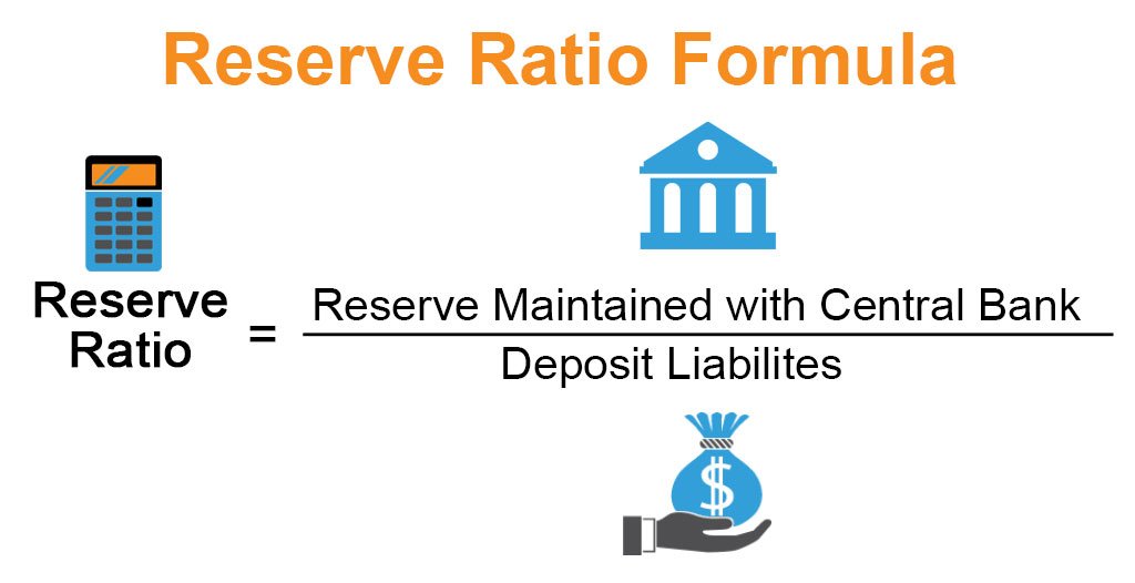 what are reserve and alternative ratios?