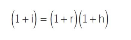 what is the fisher formula?