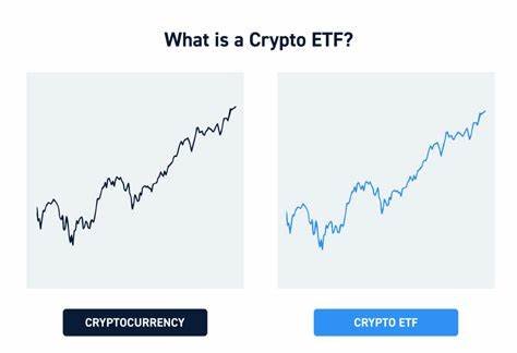 what are crypto ETFs?