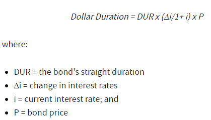 what is dollar duration?
