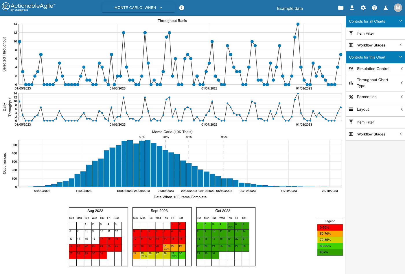 what are monte carlo simulations?