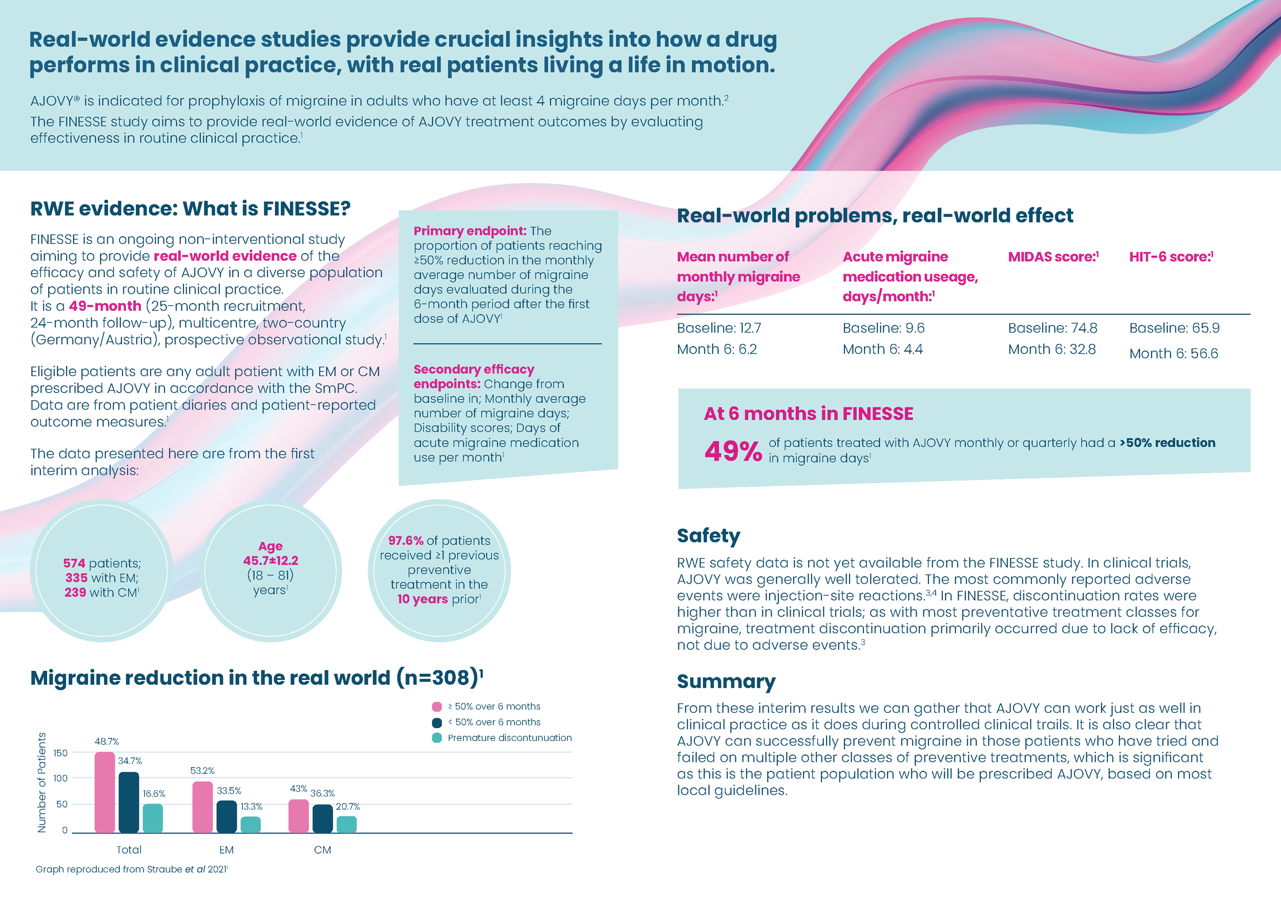 001315_FINESSE leave piece_v0.8_design options_booklet_Page_2.png
