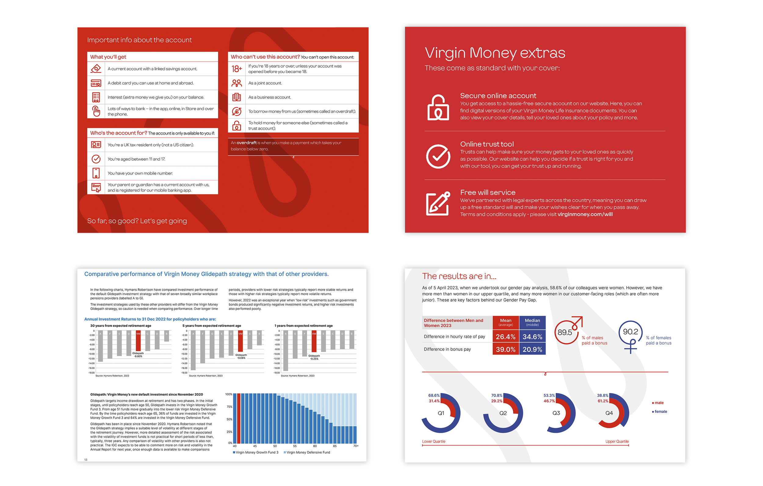 Virging Info Graphics_1.png