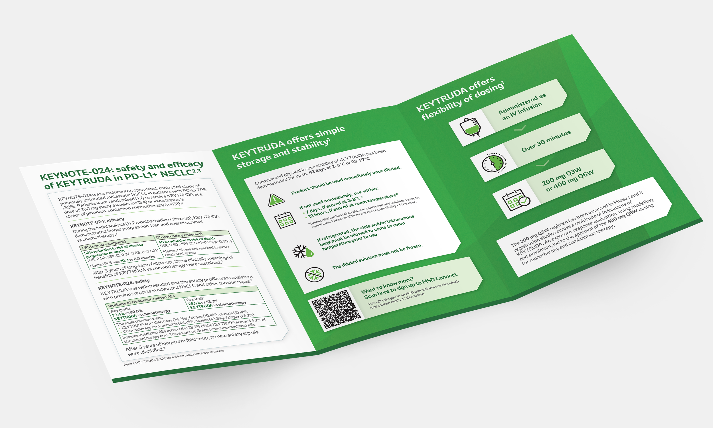 A5 Z Fold Keytruda.png