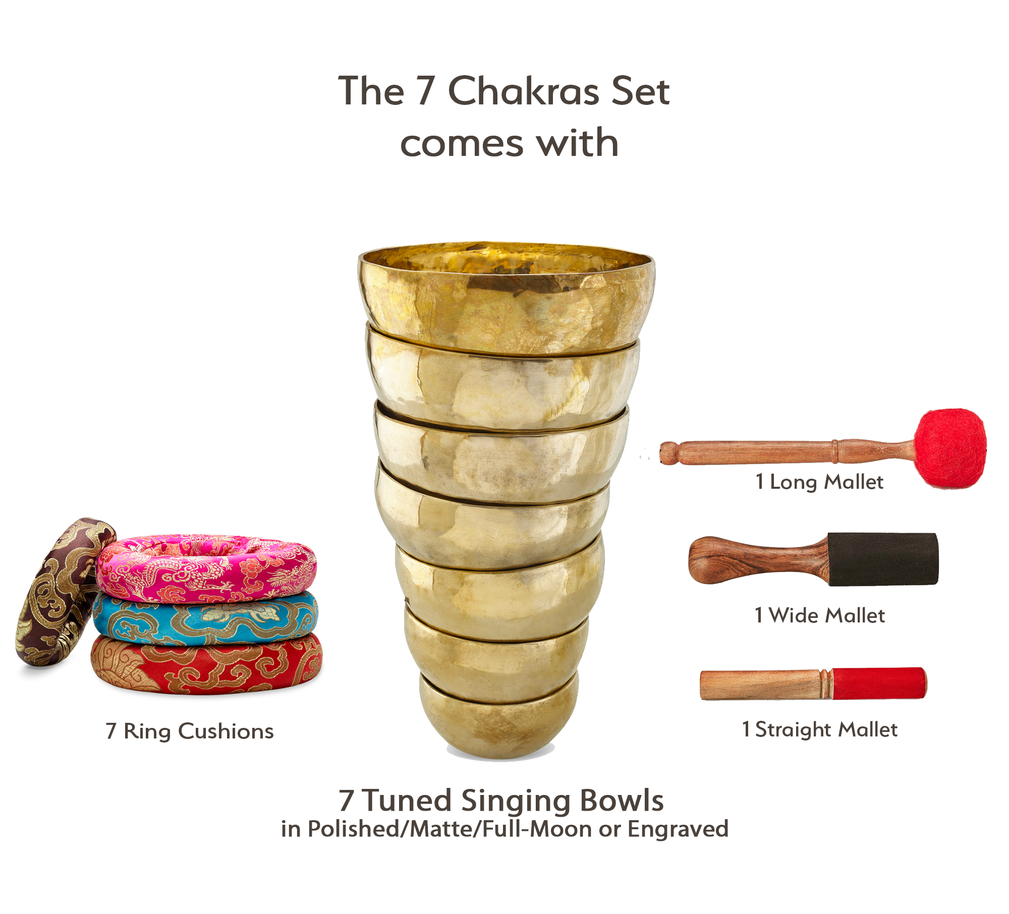 7-chakras-Set.png