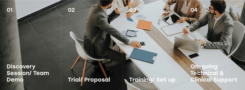 FormAlign Website Animation - How We Do It