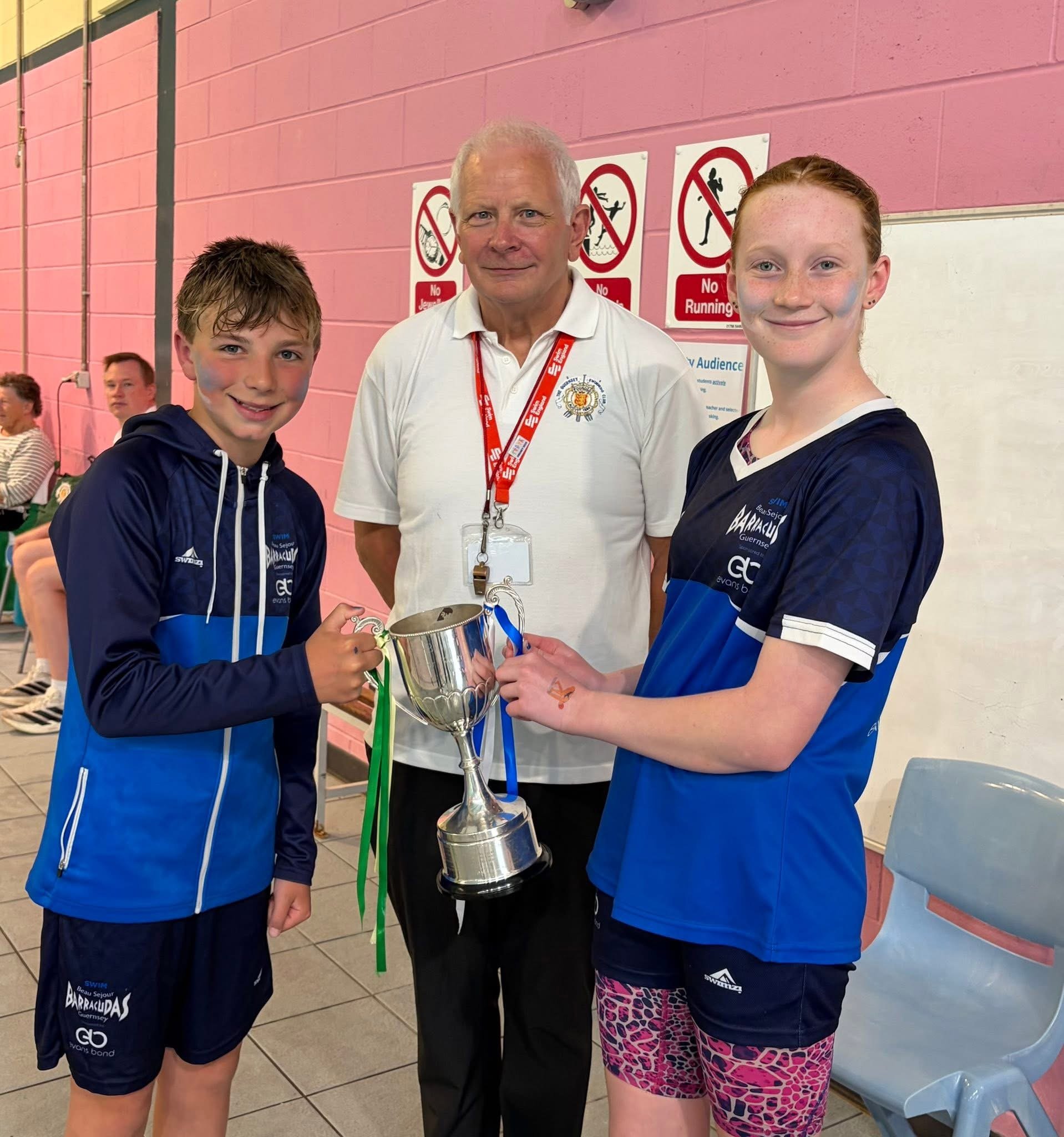 Annual Junior Meet Results