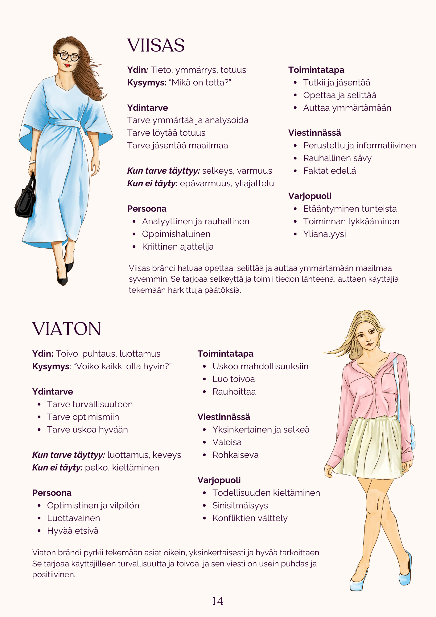 - KOHDERYHMÄ QUEEN - (1).png