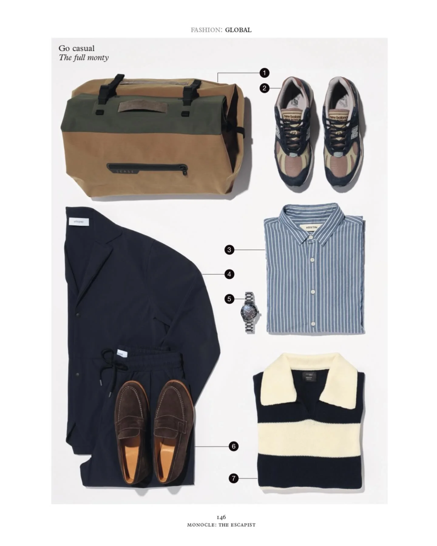 Make a case for style &bull; The Escapist Issue by Monocle ft. Artknit Studios

@artknit_studios