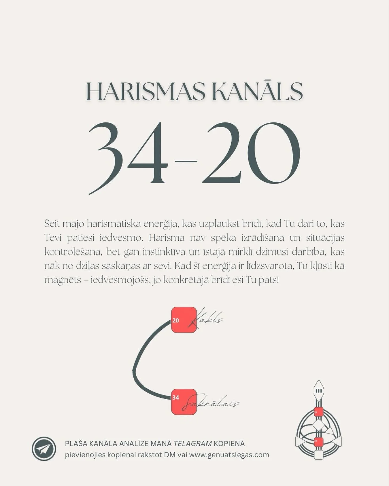 Harismas kanāls 34-20 ir kārtīgs Manifestējo&scaron;o ģeneratoru kanāls ☄️

Ja &scaron;is kanāls ir arī Tavā Cilvēka Dizaina kartē un gribi uzzināt detalizētu skaidrojumu, kāda ir kanāla ēnas un dāvanas izpausme, tad no &scaron;odienas Tev ir iespēja