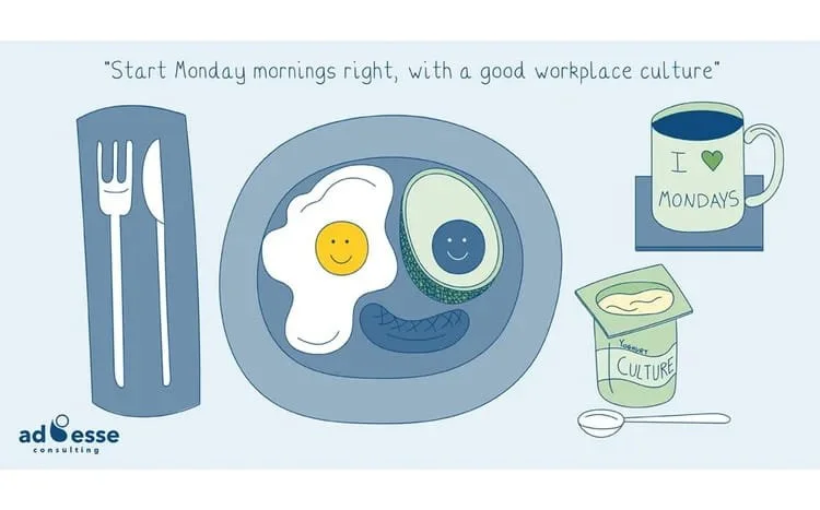 A breakfast place setting