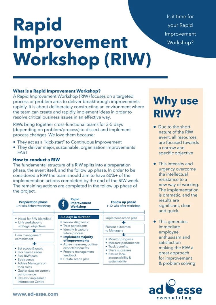Rapid Improvement Workshop guide by Ad Esse