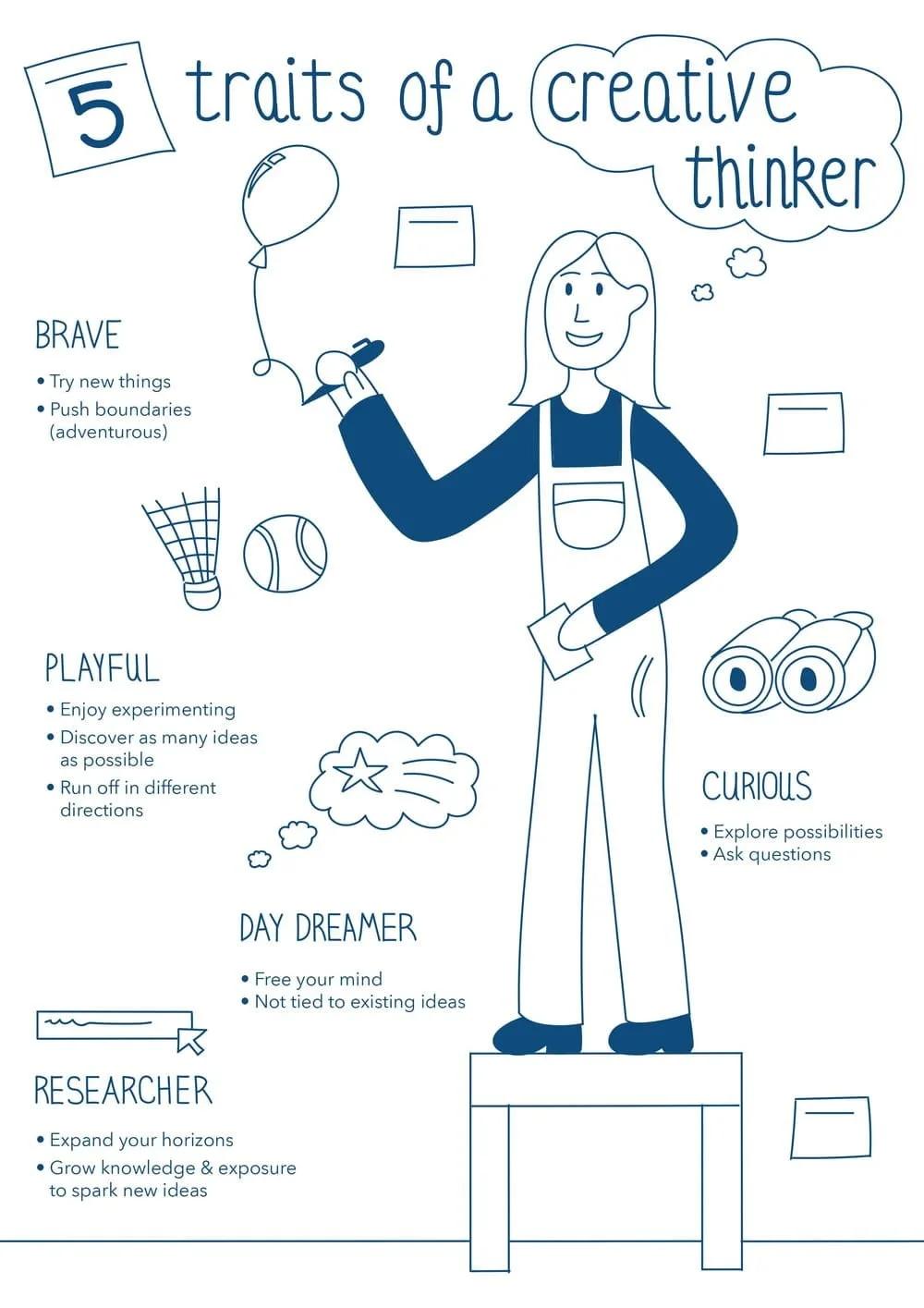 Five traits of a creative thinker infographic by Ad Esse