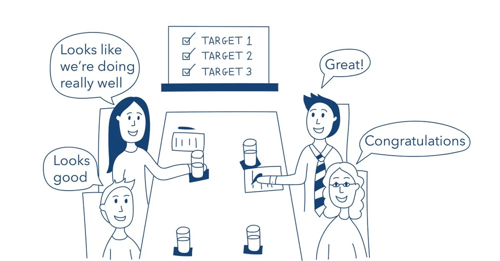 Four people sat round a boardroom table smiling at tick boxes on a whiteboard