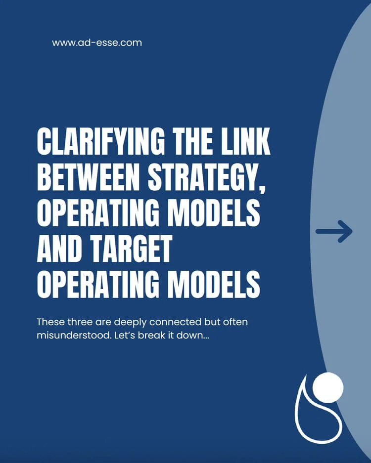 Clarifying terms by Ad Esse