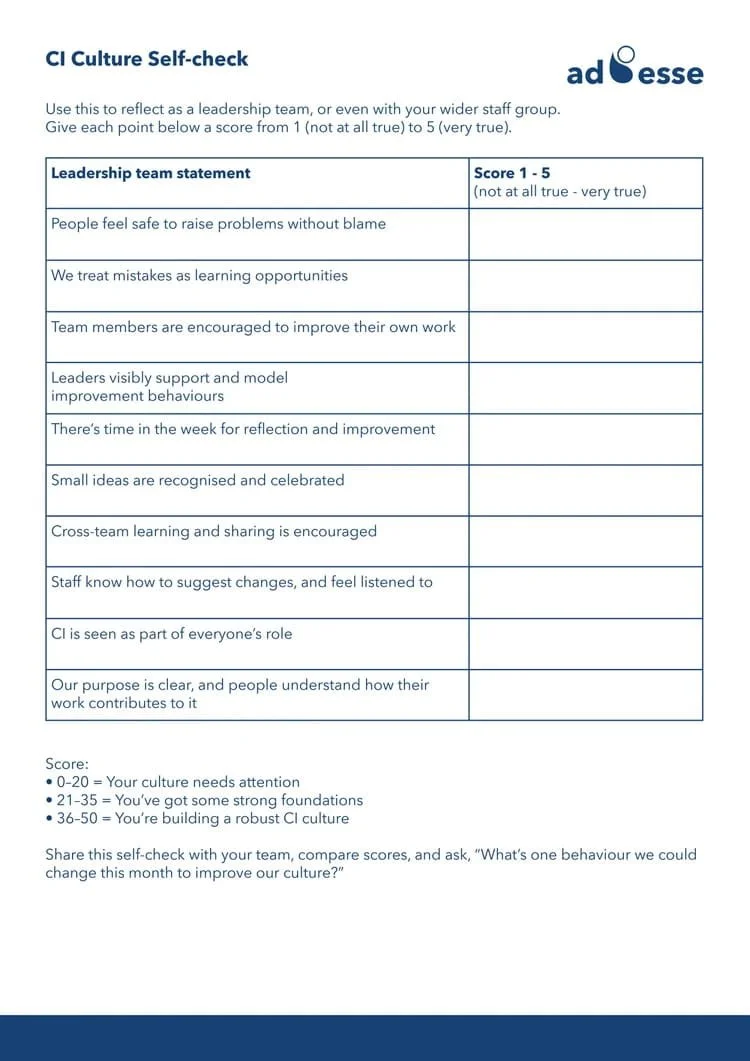CI culture self check template by Ad Esse