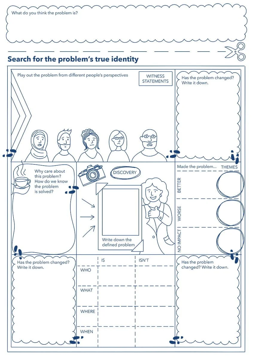 Problem definition canvas by Ad Esse