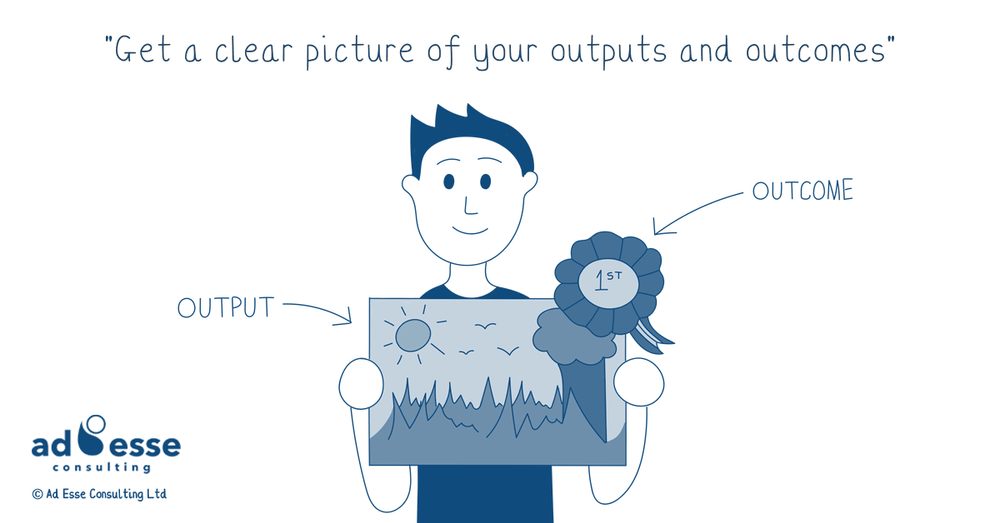 A boy holding up a certificate with a first place ribbon. The ribbon is annotated with outcome. The picture is annotated output.